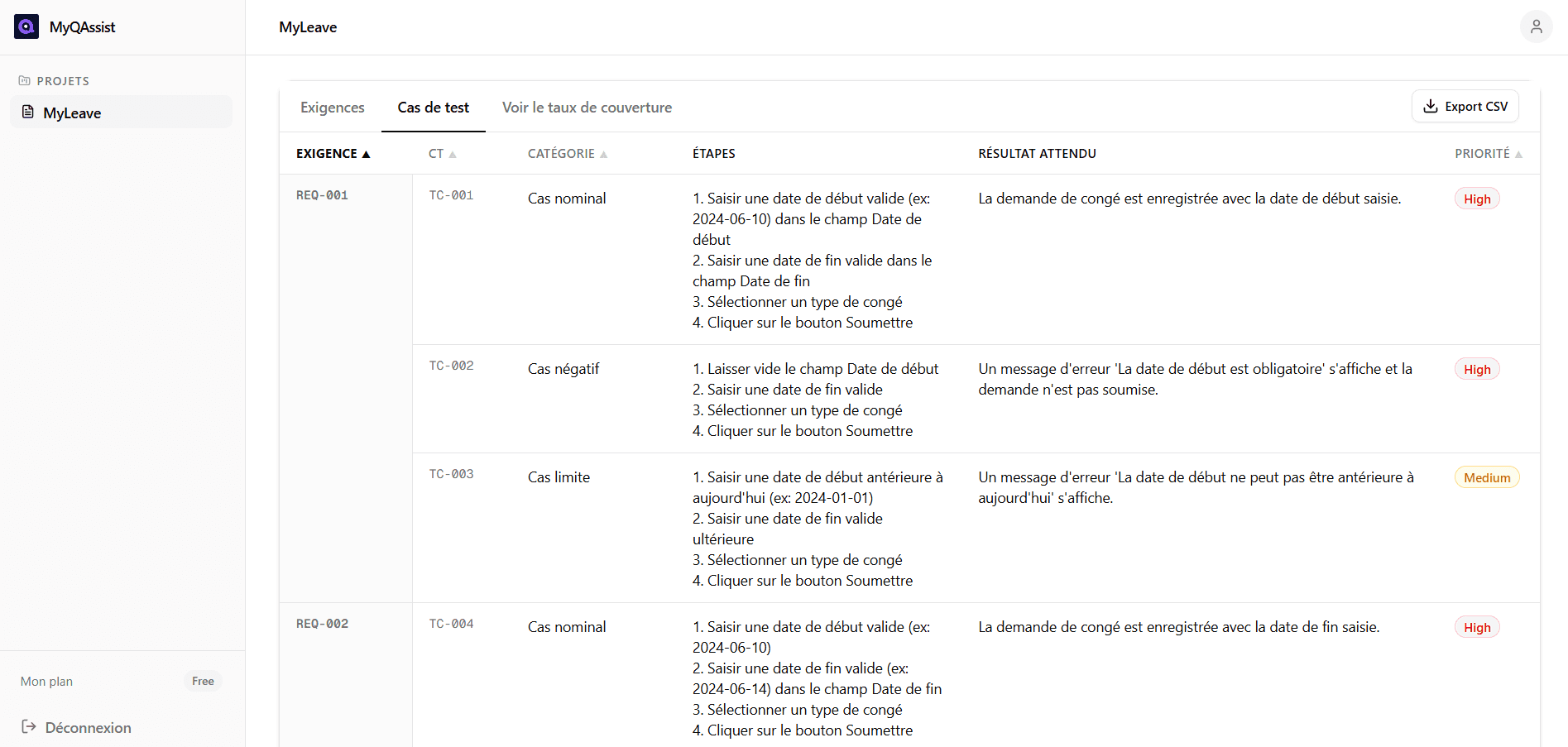 MyQAssist, vue des cas de test générés automatiquement depuis une spécification fonctionnelle